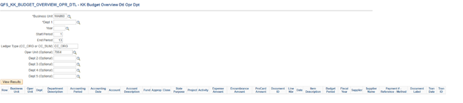 Detailed expense report screenshot