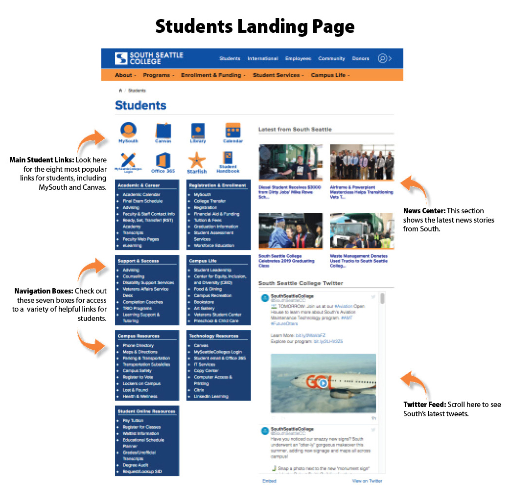 Students landing page 